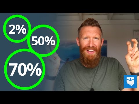 Real Estate Investing Principles You MUST Know (The 2%, 50% & 70% Principles)