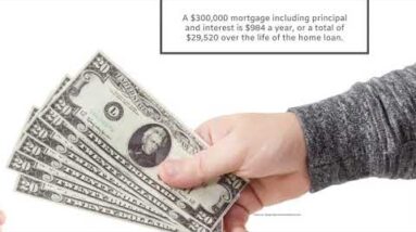 Mortgage Rates- Adore Property Neighborhood pointers