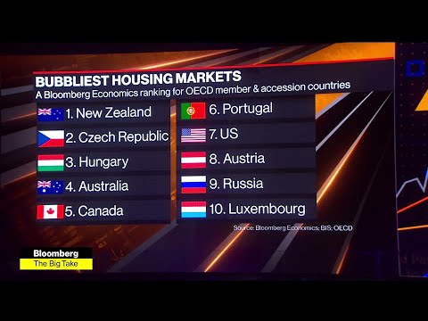 Housing Markets Are Effervescent All Over the World