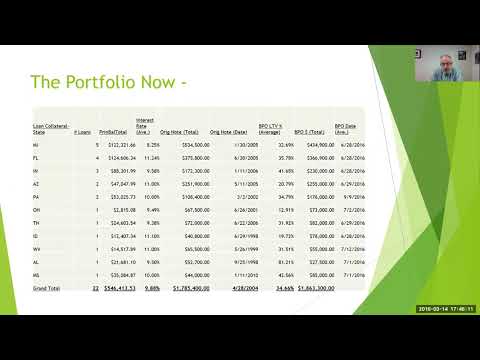 Making a residing in mortgage show investing