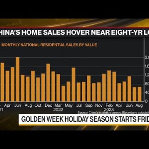 China’s Ailing Real Estate Market Faces Key Test Over Golden Week