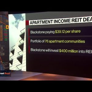 Blackstone Sends ‘Takeoff’ Value With Substantial Property Deal
